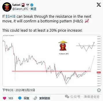 市场观察：DOGE、ONDO、SAND三大币种空单布局策略