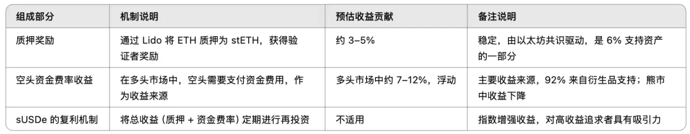 寒冬逆袭！CoinW在TOKEN2049上告诉你：加密市场还有这些玩法