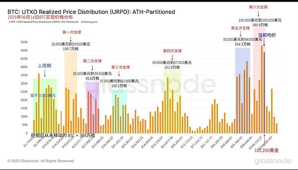 当星际旅行成为现实，比特币或许是最佳太空货币？