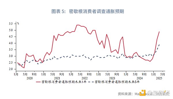 零成本参与2亿美元估值项目？这份薅羊毛攻略请收好