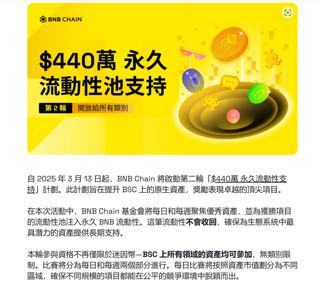当比特币遇上智能合约：BEVM如何为BTC注入新活力