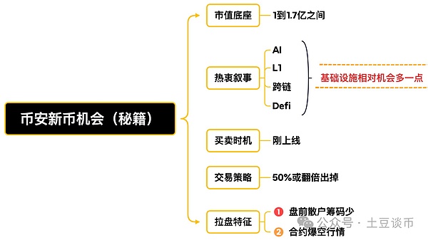 杭州这场品牌盛会，或将改变中国数字营销的未来格局