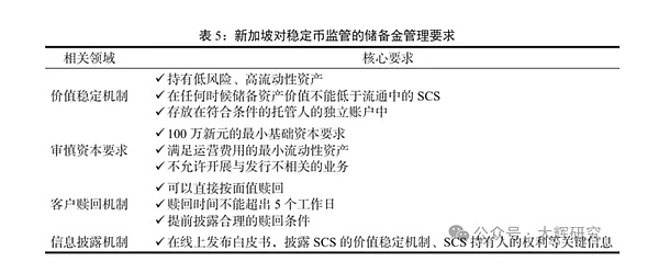 国庆晨报：区块链世界的风云变幻