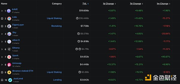 探索Web3未来：波卡技术与跨链实践的深度对话