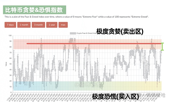 解密2023年最火的三大Telegram交易机器人