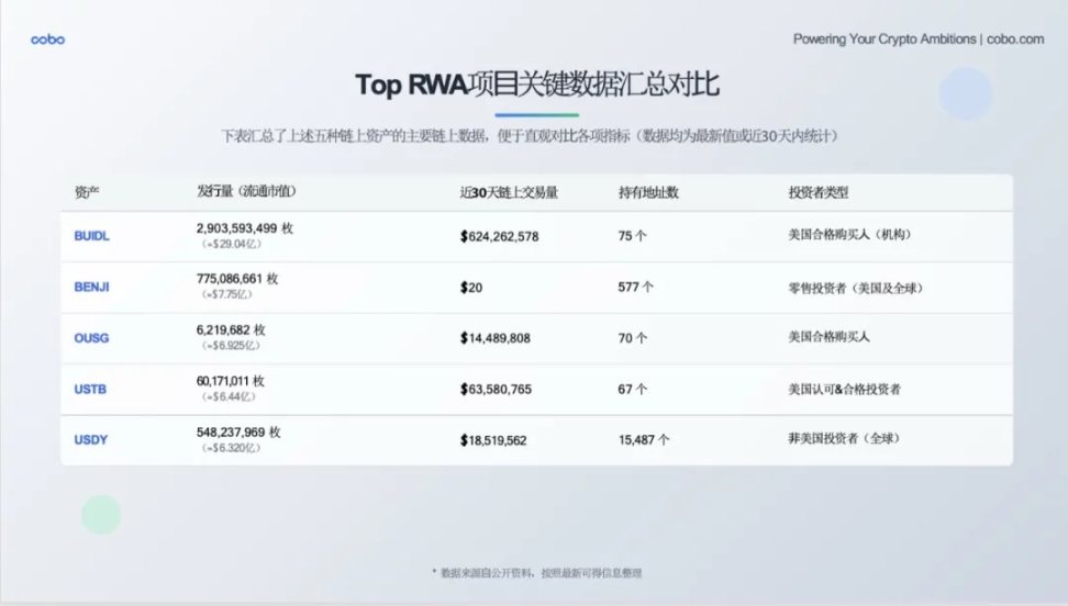 当数字资产站在悬崖边缘：狂欢过后，我们该何去何从？
