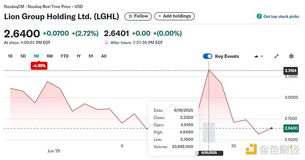 HBAR陷入困境：关键阻力位的拉锯战何时能破局？