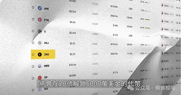 区块链日报：2025年8月26日早间热点全透视