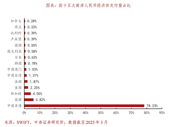 市场如战场：如何在多空拉锯中找到投资方向？