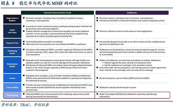 以太坊比特币横盘整理：散户与大户的博弈暗战