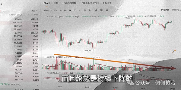 Nansen创始人深度剖析：下一轮加密牛市的11个关键推手