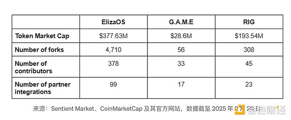 华尔街大佬警告：比特币或将颠覆传统金融体系