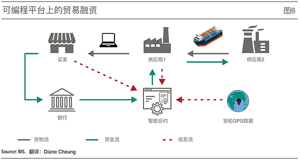 深度揭秘 | 假冒慢雾官网的诈骗套路有多深？