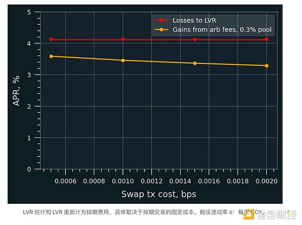 MetaUser DAO：Web3.0时代的组织革命者