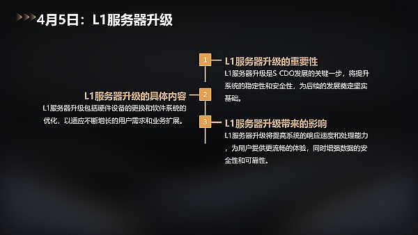 狗狗币投资者注意：寒冬将至？DOGE恐将面临大幅回调