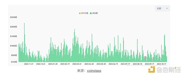 通胀噩梦卷土重来？我们该如何守住钱袋子