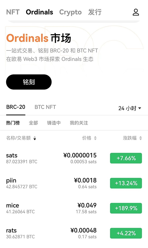 全球区块链精英即将齐聚迪拜！这场盛会你不能错过