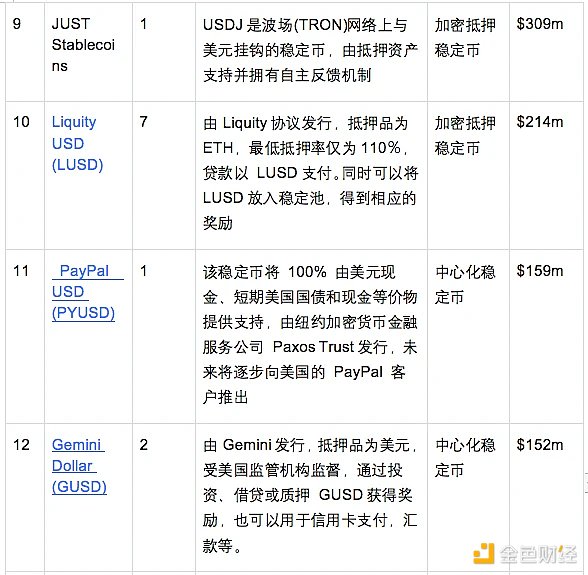 肖风万向峰会深度解读：香港Web3.0政策背后的经济逻辑