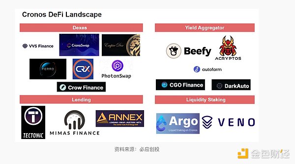 11人创造百亿神话：这家低调的加密交易所凭什么碾压Tether?