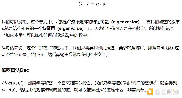 11月19日币市观察：BTC和ETH下午交易策略分享