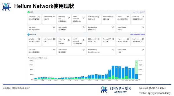 深夜解读：降息浪潮下的比特币何去何从？