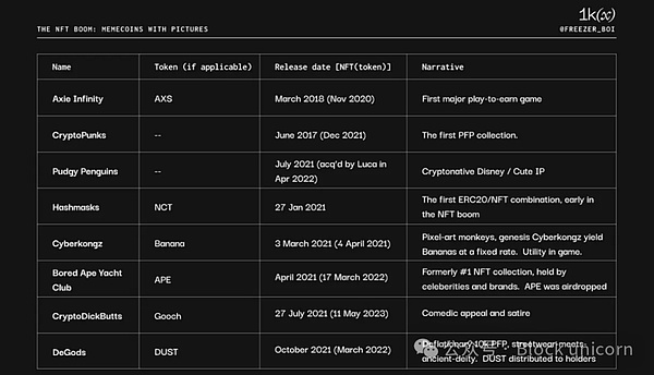比特币ETF获批与否：一场关乎加密货币命运的豪赌
