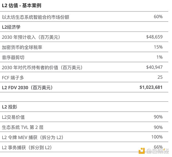 9月18日：主流币市场阴云笼罩，投资需谨慎