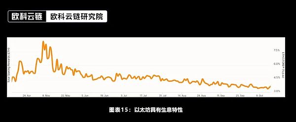 比特币多单700点盈利狂欢！老司机带你复盘精彩行情
