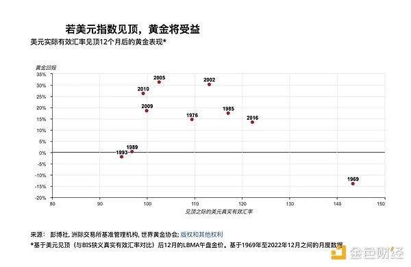稳定币江湖风云录：CDP与LSDFi的相爱相杀