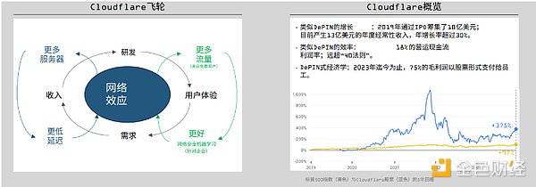 8月16日加密市场观察：当行情撒钱时，你准备好捡钱了吗？