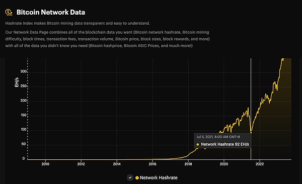 从1个ETH到90个ETH：揭秘FriendTech的财富密码