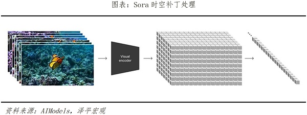 以太坊多单完美收官，40点暴利你抓住了吗？