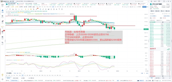 波卡2.0重磅改革：Coretime采购将如何重塑生态格局？