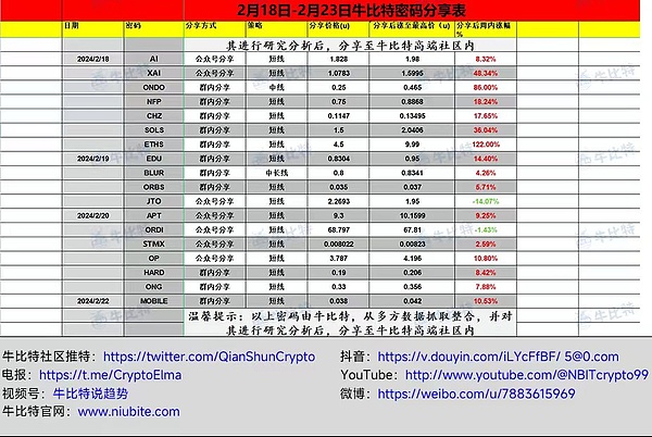 JASMINER X16-Q家用体验：一台让人放心的挖矿小能手