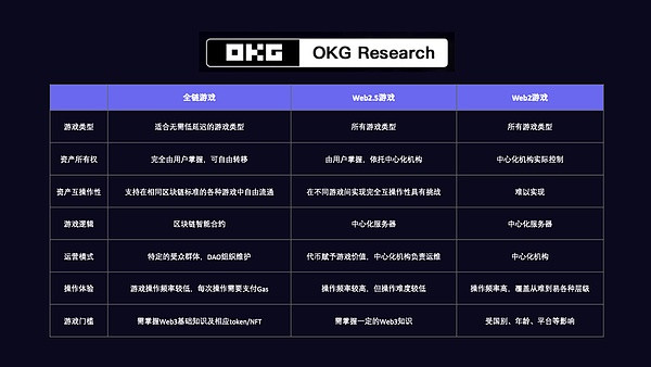 全球加密货币版图重构：G20税务新规下的行业变局