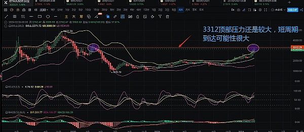当比特币冲破4.4万美元大关，我们该狂喜还是警惕？