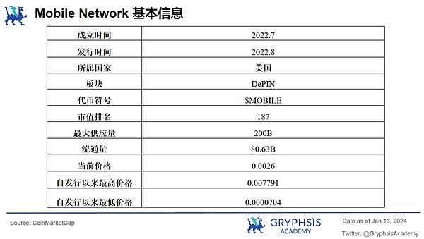 当比特币沉睡时，资金都去哪儿了？