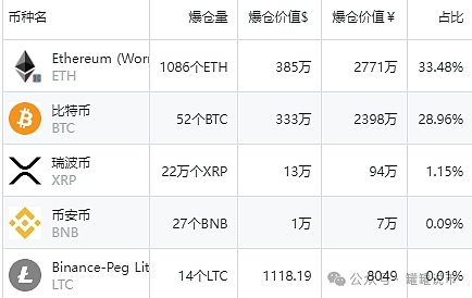 圣诞树形态：市场多空博弈的另类解读