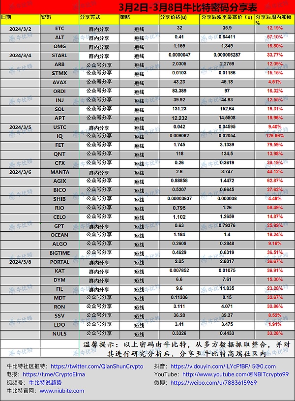 NFT监管困局：英国正走在一条危险的路上？