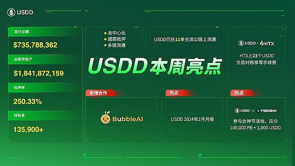 比特币强势突破3.9万美元关口，市场狂欢背后暗藏什么玄机？
