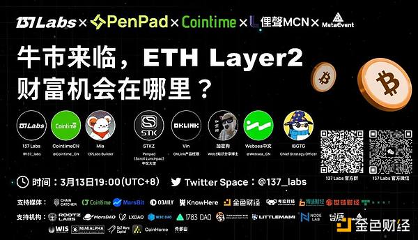 比特币大丰收！400点利润完美落袋