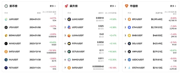 为什么我对Solana如此着迷？一位区块链老兵的深度思考