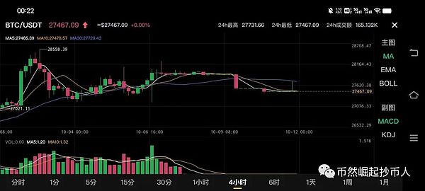 8月币圈大地震：550亿美元灰飞烟灭的背后故事