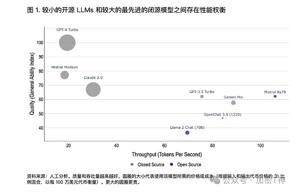 MetaMask的黄金时代或将落幕：泛用户应用的崛起正在重塑Web3入口格局