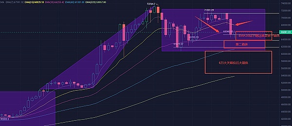 肖风博士最新演讲：ETF虽好，但DAT可能才是加密资产的未来