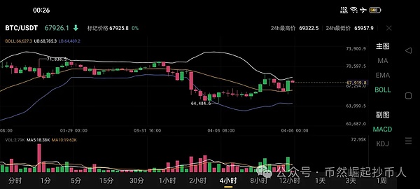 Polymarket的先上车后补票：一个加密预测市场的合规求生记