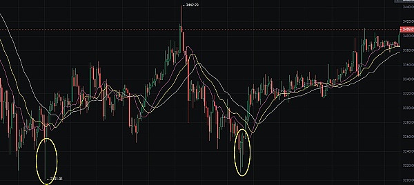 当华尔街遇见区块链：代币化股票会是加密世界的特洛伊木马吗？