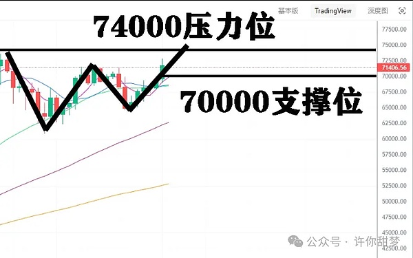 矿机巨头的寒冬：比特大陆发薪危机折射行业阵痛