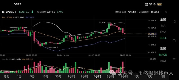 Web3创业者的狂欢：杭州这场活动点燃了创新热情