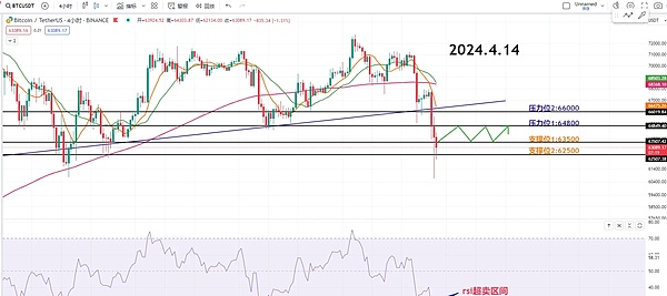 Web3时代：这10个币种正在改变游戏规则
